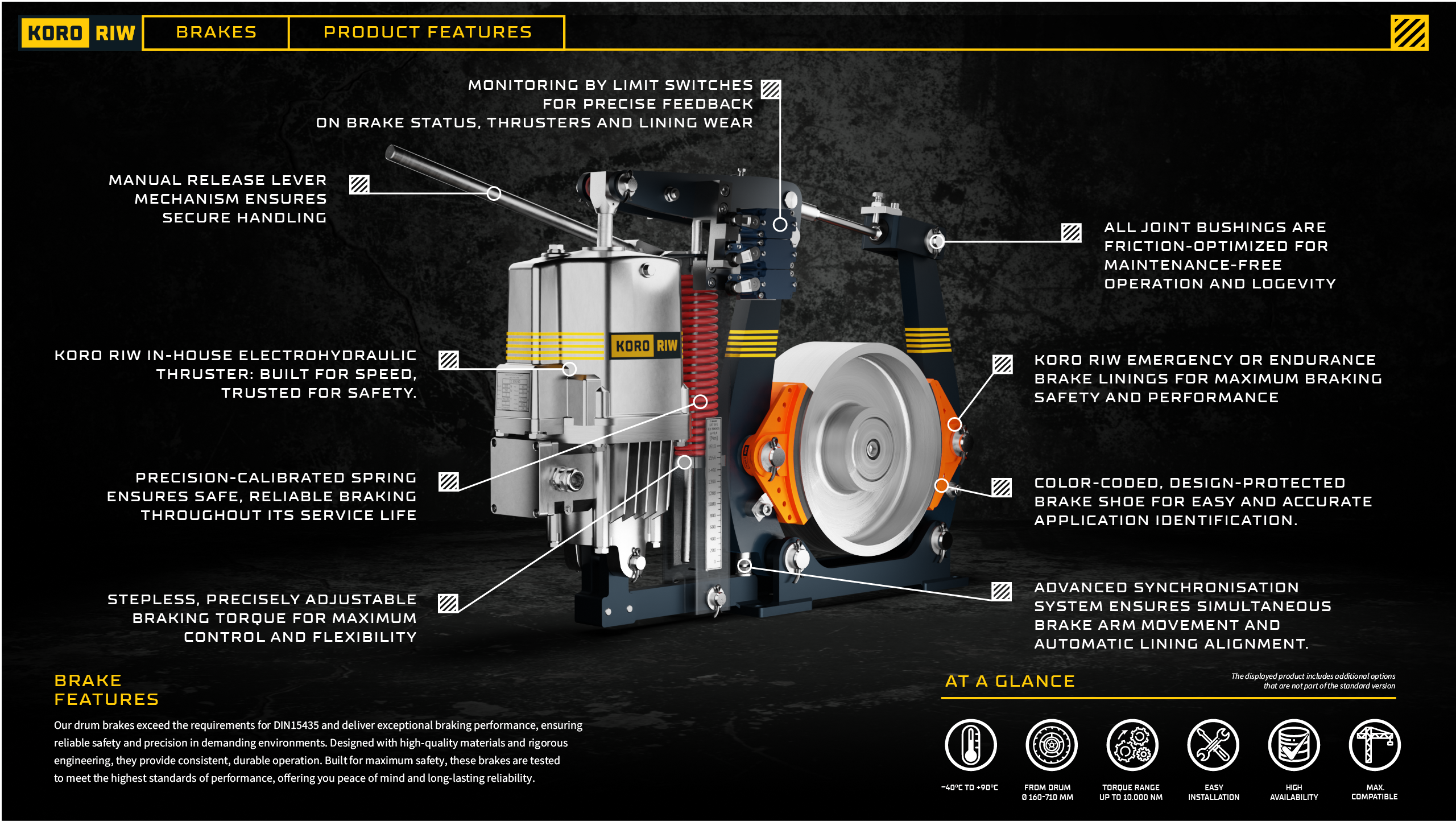 KoRo RIW drum brake features 3D-render and design layout