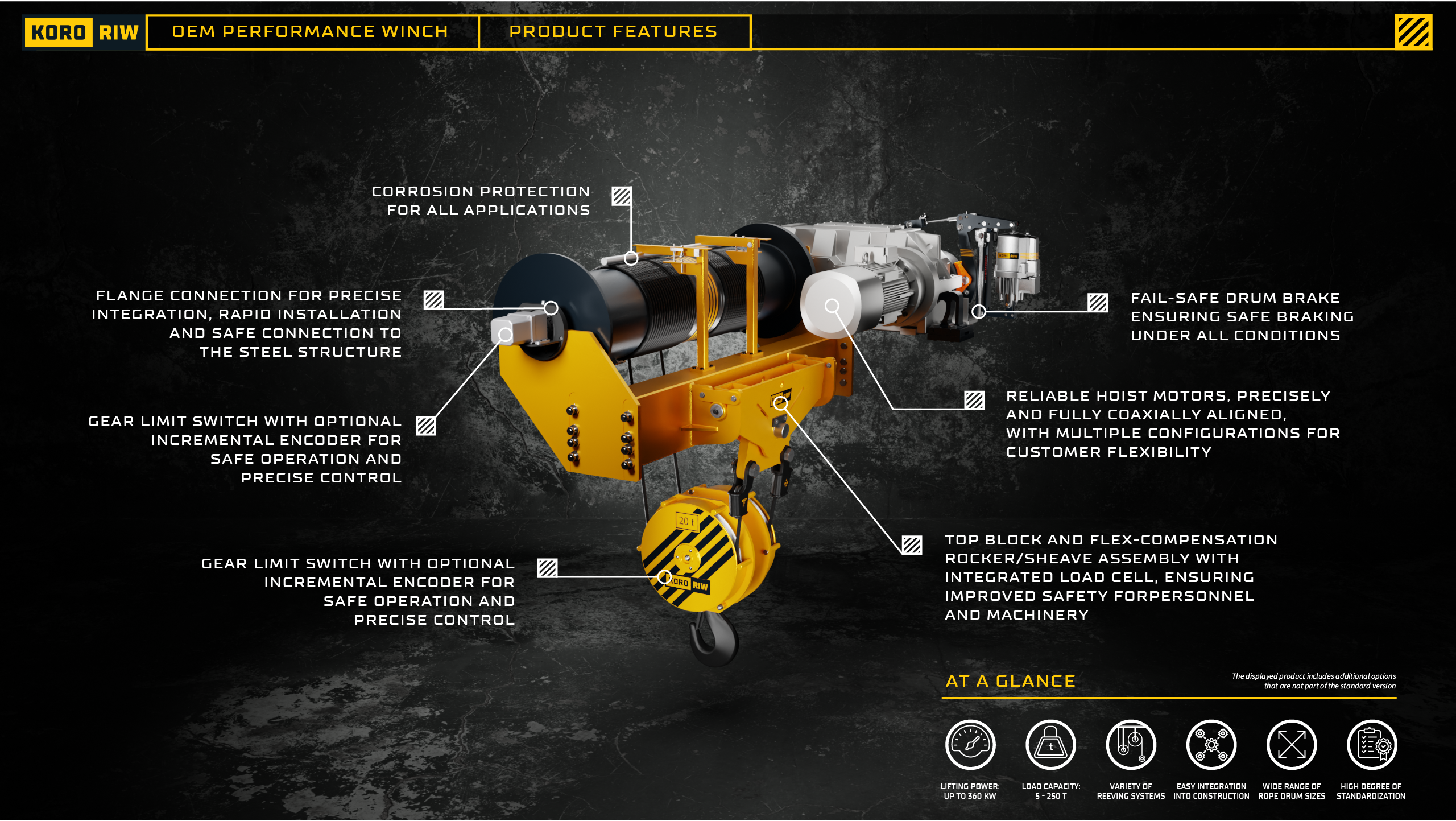 KoRo RIW OEM Winch features 3D-render and design layout